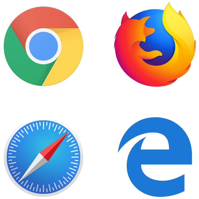 Ignition Perspective Module Powerful Visualization for MobileFirst
